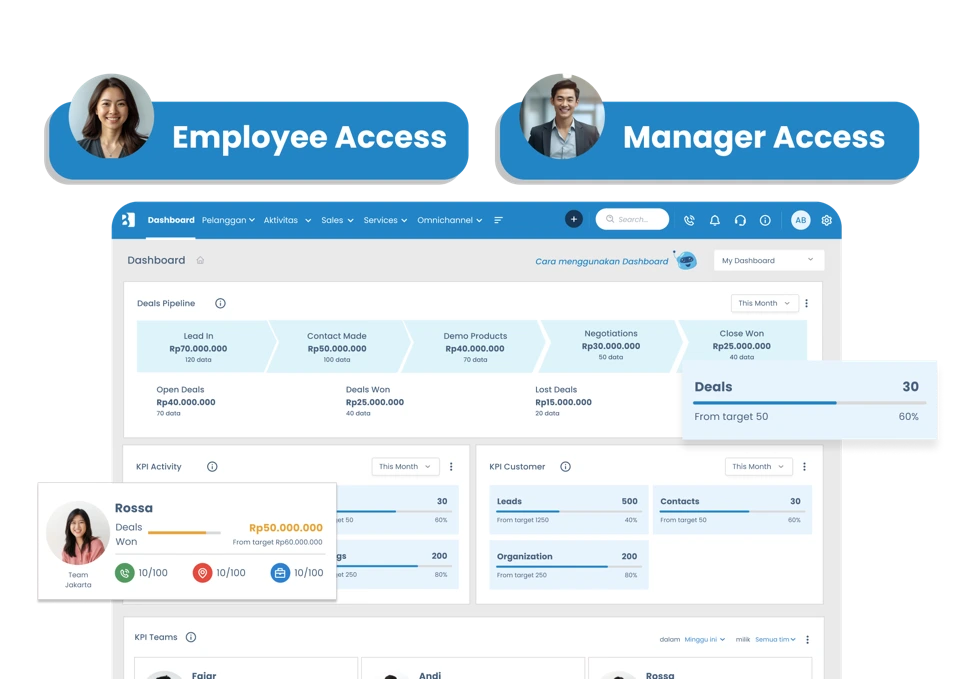 CRM/Kolaborasi Sales & CS dalam Satu Platform.webp
